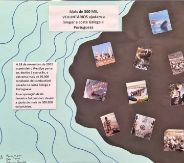 Comemoração do “Dia Internacional do Voluntariado” - O voluntariado e a importância no desenvolvimento pessoal
